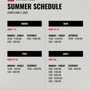 D1 Training Gainesville Summer Program
